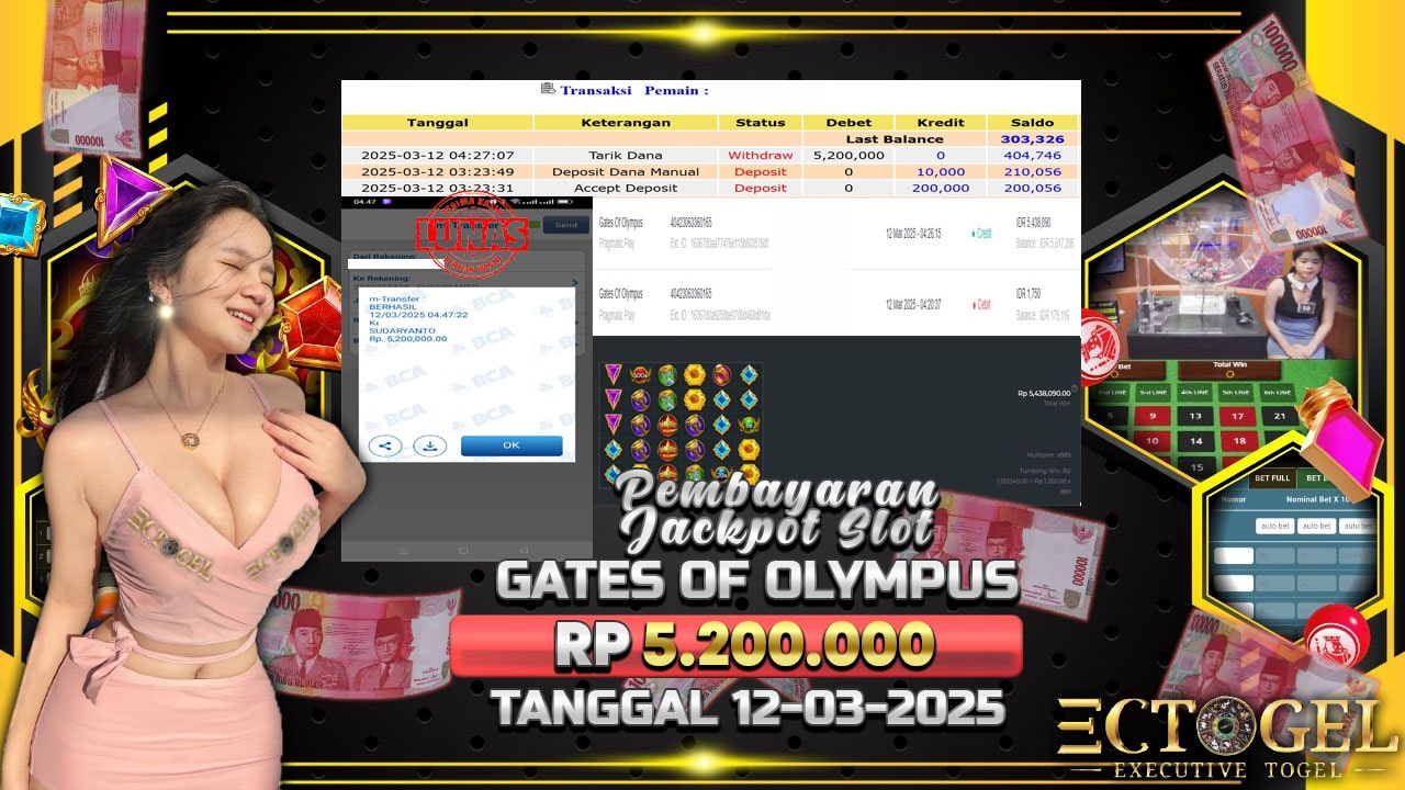 BUKTI JACKPOT SLOT GATES OF OLYMPUS 1000 TERPERCAYA DI INDONESIA TGL 12-03-2025